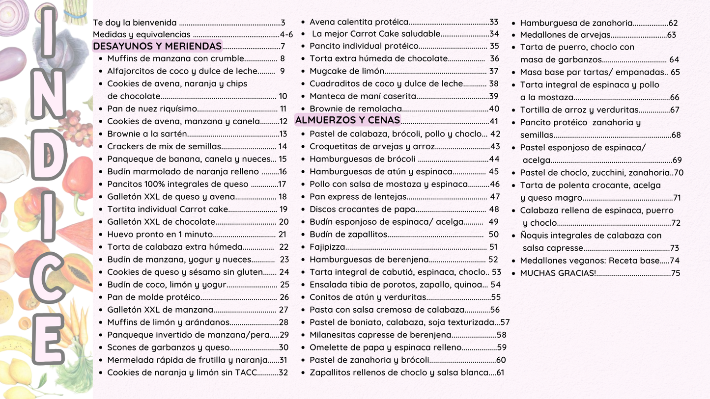 Recetario 1: Recetas prácticas para todos los días (Vol. 1)